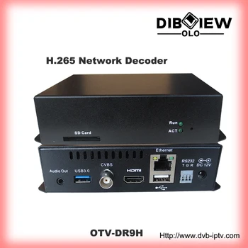 OTV-DR9H Mini 4K CVBS izhod HDMI H. 265 Omrežja dekoder SRT zdravega življenjskega sloga RTMP RTSP, UDP Protokol HTTP,